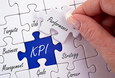 Workforce Management (WFM) Workforce Management